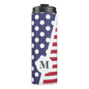 Search for states travel mugs Abstract
