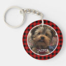 Search for buffalo key rings Farm