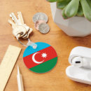 Search for azerbaijan key rings Baku