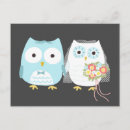 Search for brides postcards Couple