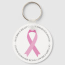 Search for october key rings Support