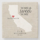Search for california coasters California state map