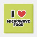 Search for microwave magnets Food