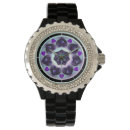 Search for gothic watches Pattern