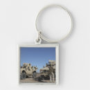 Search for all terrain vehicles key rings Oshkosh