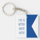 Search for divers key rings Snorkelling