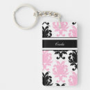 Search for girl names rectangular key rings Cute