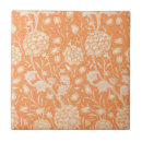 Search for william morris tiles Leaf