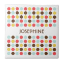 Search for red polka dots tiles Modern