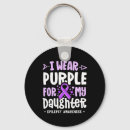 Search for epilepsy purple ribbon key rings Chronic illness