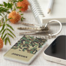 Search for camo rectangular key rings Pattern