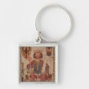 Search for device key rings School