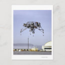 Search for in flight postcards Aviation