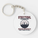 Search for engineering key rings Graduation