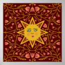 Search for flower pattern posters Modern
