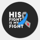 Search for g stickers Type