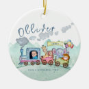 Search for engine christmas tree decorations Train