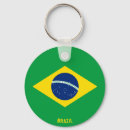 Search for brazil flag key rings World flags