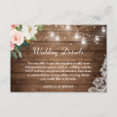 Search for rustic wedding enclosure cards Details