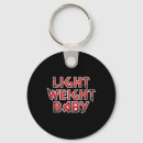 Search for hardcore key rings Strength training