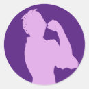 Search for simplistic labels Minimal minimalistic