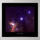 Search for astrophotography posters Night sky