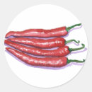 Search for condiments stickers Spices