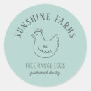 Search for fresh eggs stickers Country