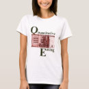 Search for bank of america tshirts Usa