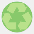 Search for earth symbol stickers Reuse