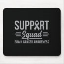 Search for injury mousepads Fatherâ