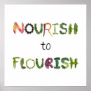 Search for eat vegetables posters Healthy food