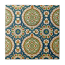 Search for arabic tiles Decorative