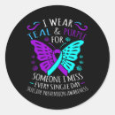 Search for si stickers Psychology