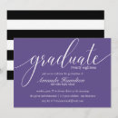 Search for ultraviolet invitations Typography