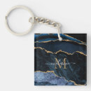 Search for blue key rings agate