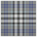 Search for tartan fabric Scotland