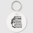 Search for buddha quotes key rings Meditation