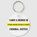 Search for crimes key rings Law enforcement
