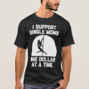 Search for i support single mom Dollar