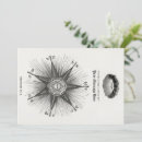 Search for horoscope invitations Astrology