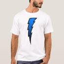 Search for blue thunder clothing Bolt