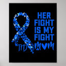 Search for type design posters Type 2 diabetes