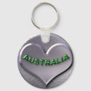 Search for australia key rings Continent