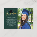 Search for mini graduation invitations Graduate