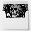 Search for gothic envelopes Skeleton