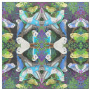 Search for parrot fabric Budgie