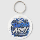 Search for tartan key rings Scotland