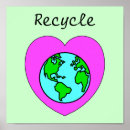 Search for environmentally friendly posters Global warming