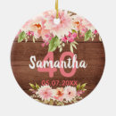 Search for wooden christmas tree decorations Rustic